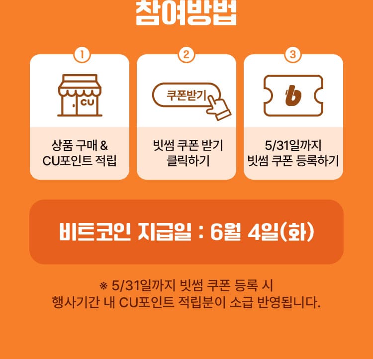 비트코인 지급일: 6월 4일 화요일