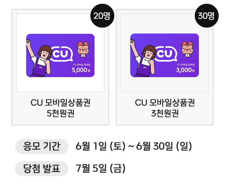 CU 모바일상품권 5천원 20명, CU 모바일상품권 3천원 30명. 응모기간 및 당첨발표